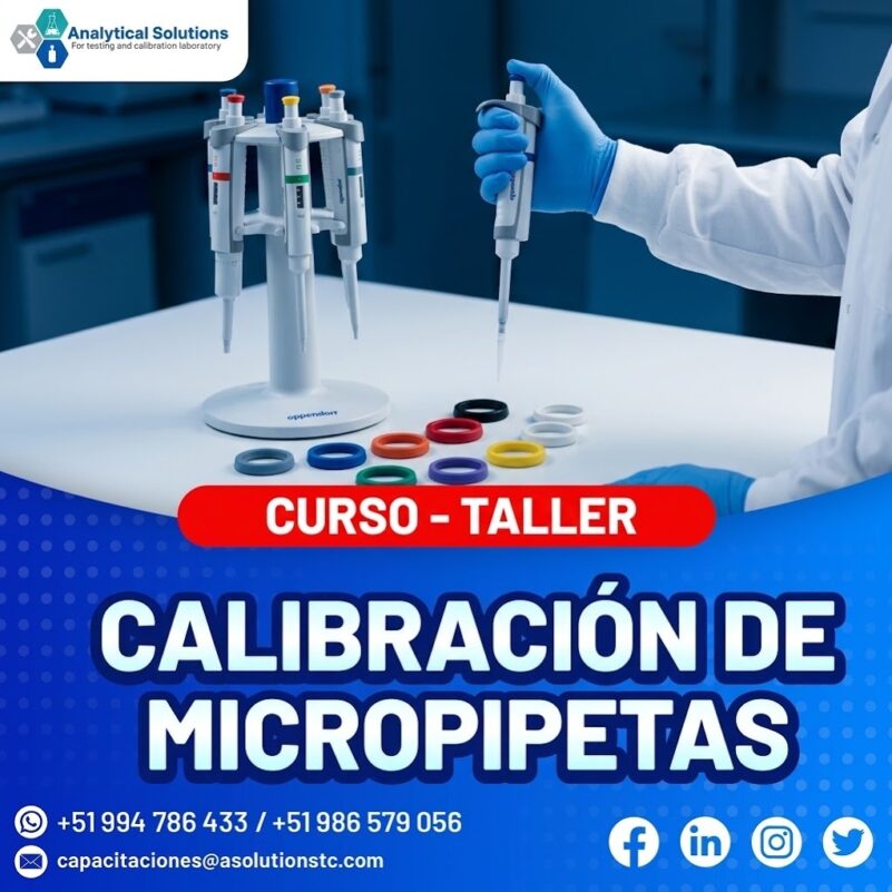 Calibración de Micropipeta