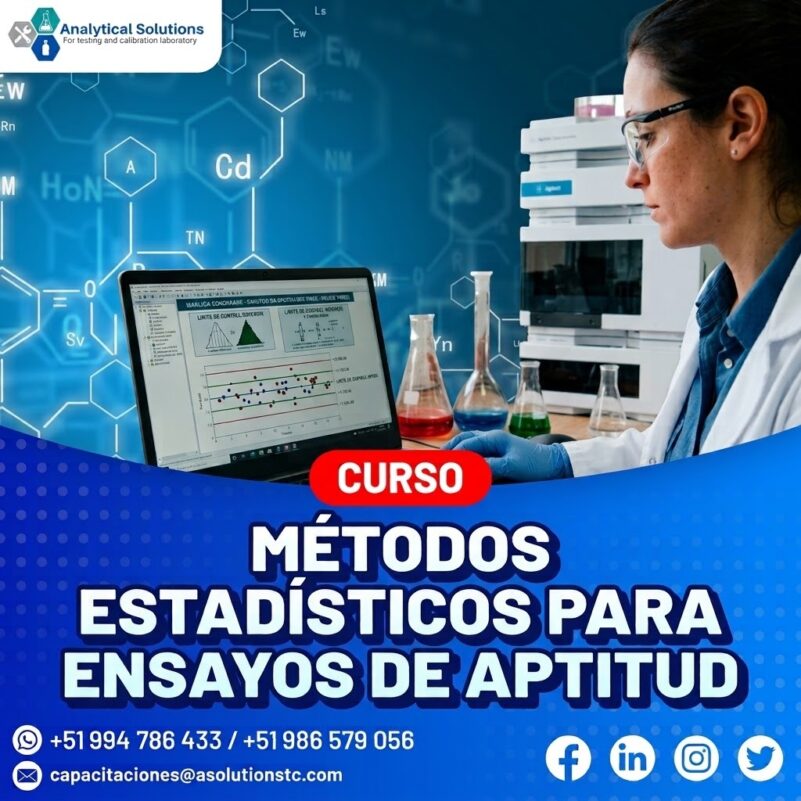 Curso: Métodos Estadísticos para Ensayos de Aptitud